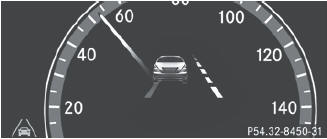 A further lane-correcting brake