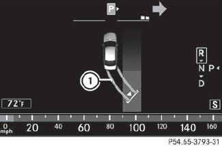 1 Lane turns green when the steering wheel