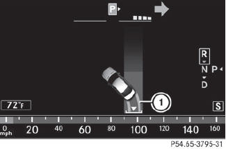 1 Lane turns green when the steering wheel