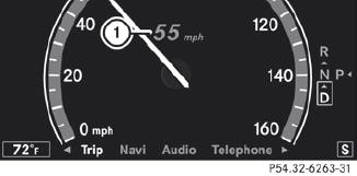 1 Digital speedometer