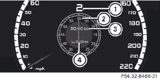 1 Gear indicator