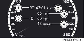 1 RACETIMER overall evaluation