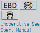 Risk of accidentEBD (electronic brake force distribution),