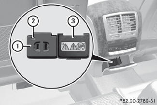 115 V socket 1 provides an alternating