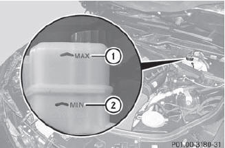 The brake fluid level is correct if it is between