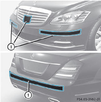 Clean sensors 1 of the driving systems