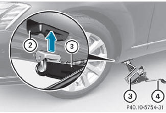 Position jack 3 at jacking point 2.