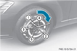 Tighten the wheel bolts evenly in a