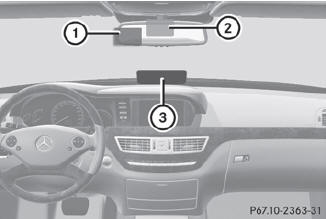 Vehicles with Night View Assist Plus