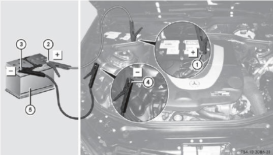 Position number 5 identifies the charged battery of the other vehicle or an