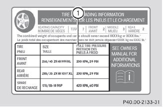 1 Recommended tire pressures