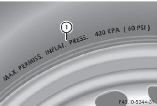 1 Maximum permitted tire pressure