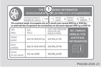 The Tire and Loading Information placard