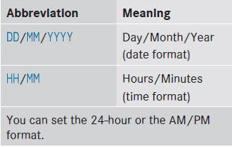 Set the format by turning  the