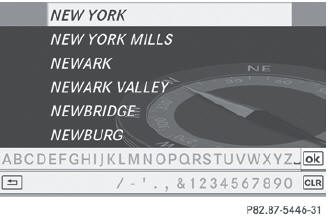 Entering characters using the number