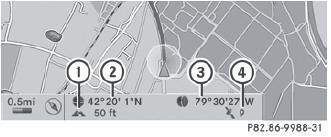 Geo-coordinate display active