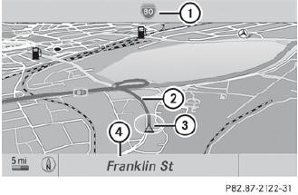 Example display: preparation phase