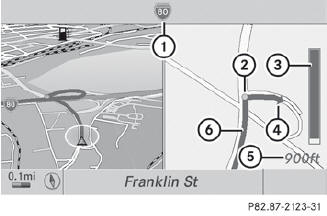 Example display: announcement phase