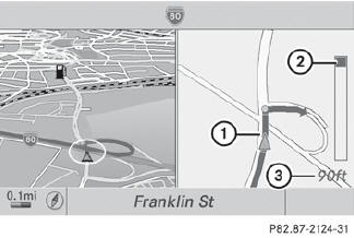 Example display: change-of-direction phase