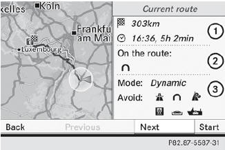 1 Distance, expected arrival time and expected journey duration