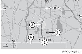 Example display: route guidance to an off-road destination