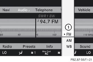 1 The waveband submenu (the  dot