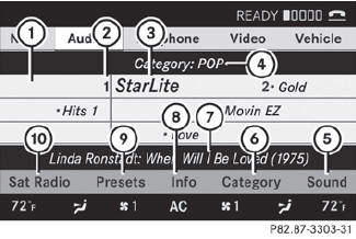 Satellite radio main menu