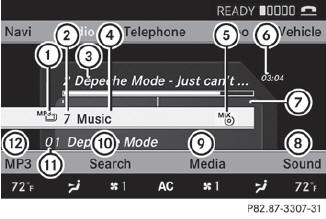 Example display: MP3 mode