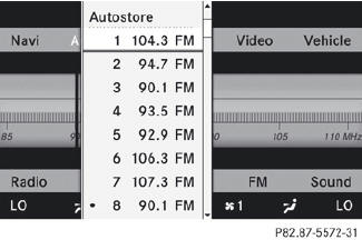 Example display: station presets