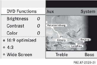 Select DVD Functions and press the