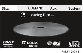 The CD/DVD drive plays the disc: