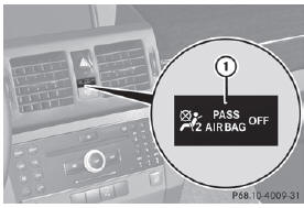 If the SmartKey has been removed from the ignition lock or is in position 0,