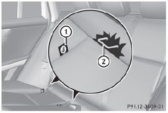 Installation instructions 1 indicate the installation location of securing rings