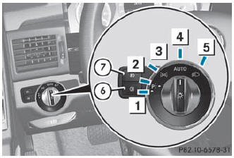 Illustration: light switch with the