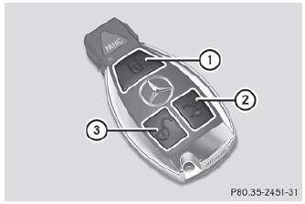 1  Locks the vehicle