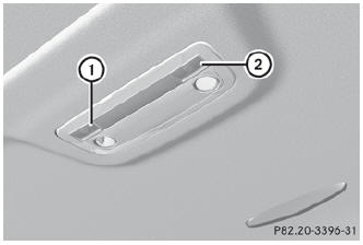 Rear-compartment overhead control panel