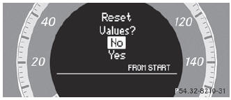 Resetting the trip computer "From start" (example)