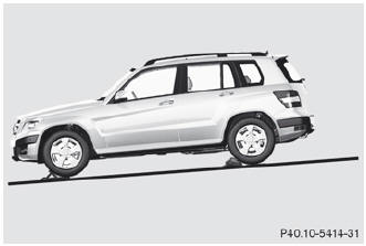 Securing the vehicle on slight downhill gradients