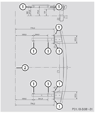 Anchorage points for the trailer tow hitch (example)