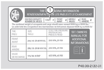 Maximum number of seats 1 determines the maximum number of occupants allowed