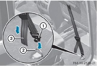 Seat belt reel holder behind the front seats