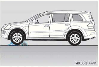 Securing the vehicle on level ground