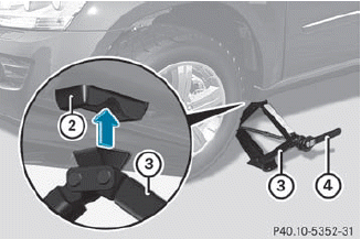 ► Position jack 3 at jacking point 2.