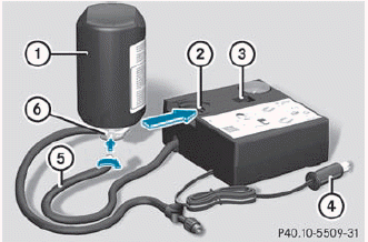 ► Pull connector 4 with the cable and