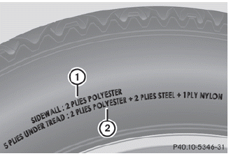 Tire data is vehicle-specific and may