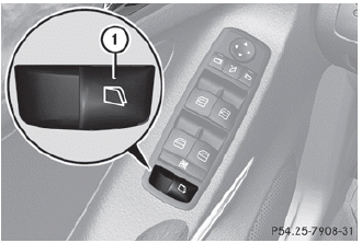 Door control panel