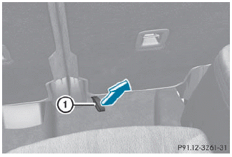 ► Pull release loop 1 in the direction of