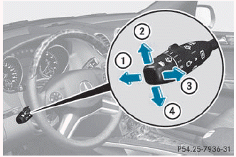 1 High-beam headlamps