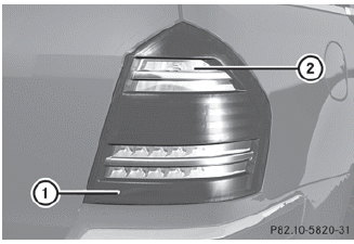 Tail lamps with LEDs