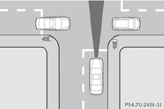 DISTRONIC may detect vehicles that are